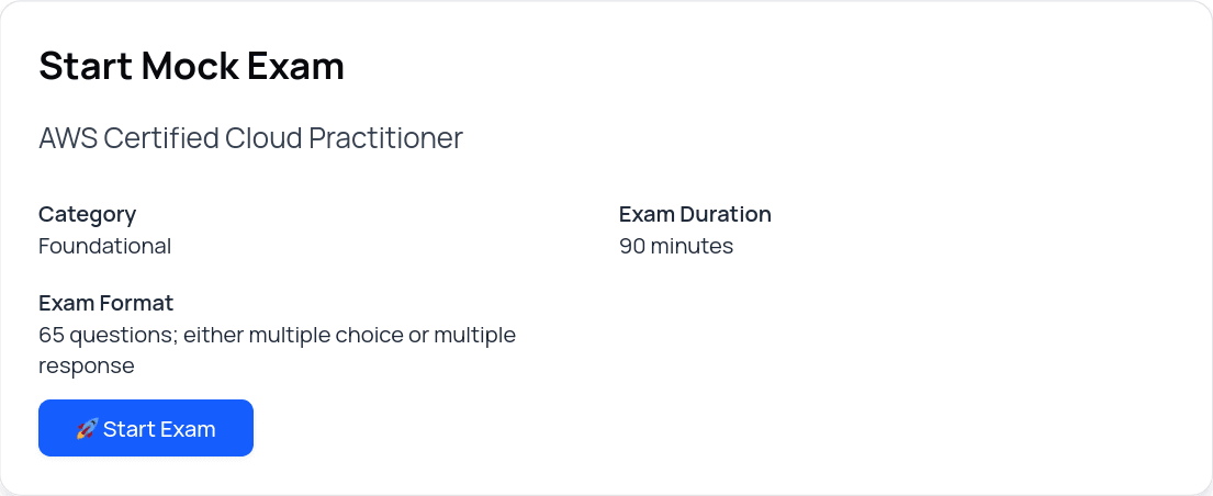 CloudPractitioneer Practice Exams Screenshot